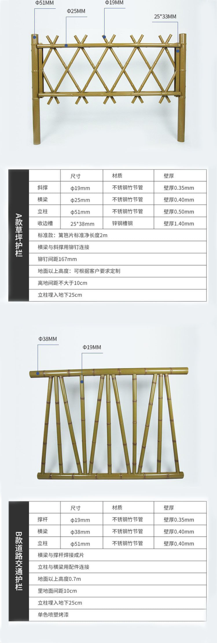 不銹鋼竹節(jié)管詳情頁